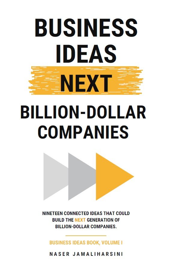 Business Ideas Book Volume I Paperback cover